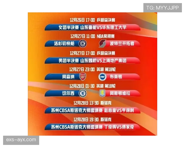 波特海鸥强势崛起，持续冲击英超积分榜前列