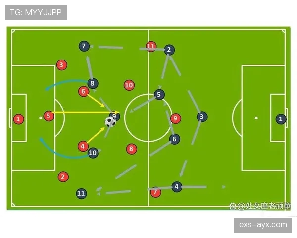 足球阵型变化趋势：主流体系演变与战术适配分析