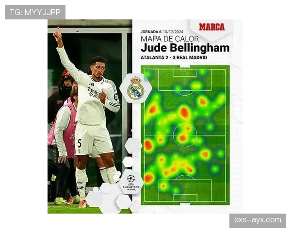 贝林厄姆皇马首秀表现解析