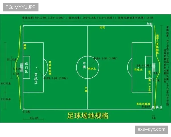 规则拆解型：足球比赛人数不足7人会直接判负？详解最低参赛人数规则