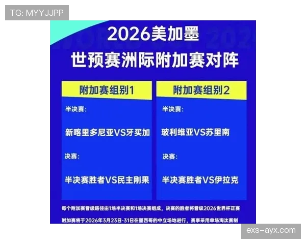 墨西哥队2026世界杯阵容预测与出线前景分析